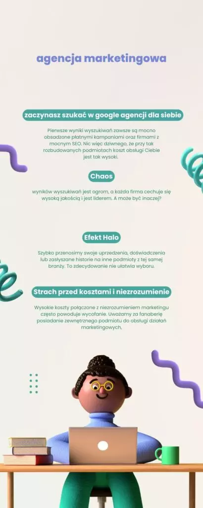 agencja marketingowa 410x1024 1